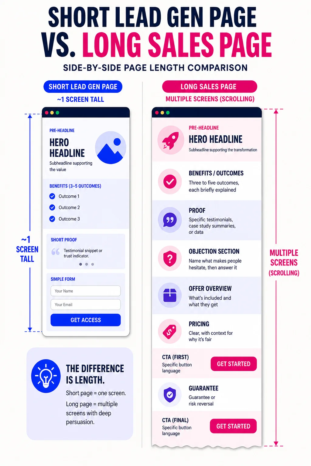 A benchmark earns its place only when it changes the next product or customer-success action.