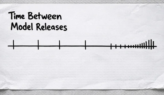 The gap between major releases isn't shrinking gradually — it's collapsing.