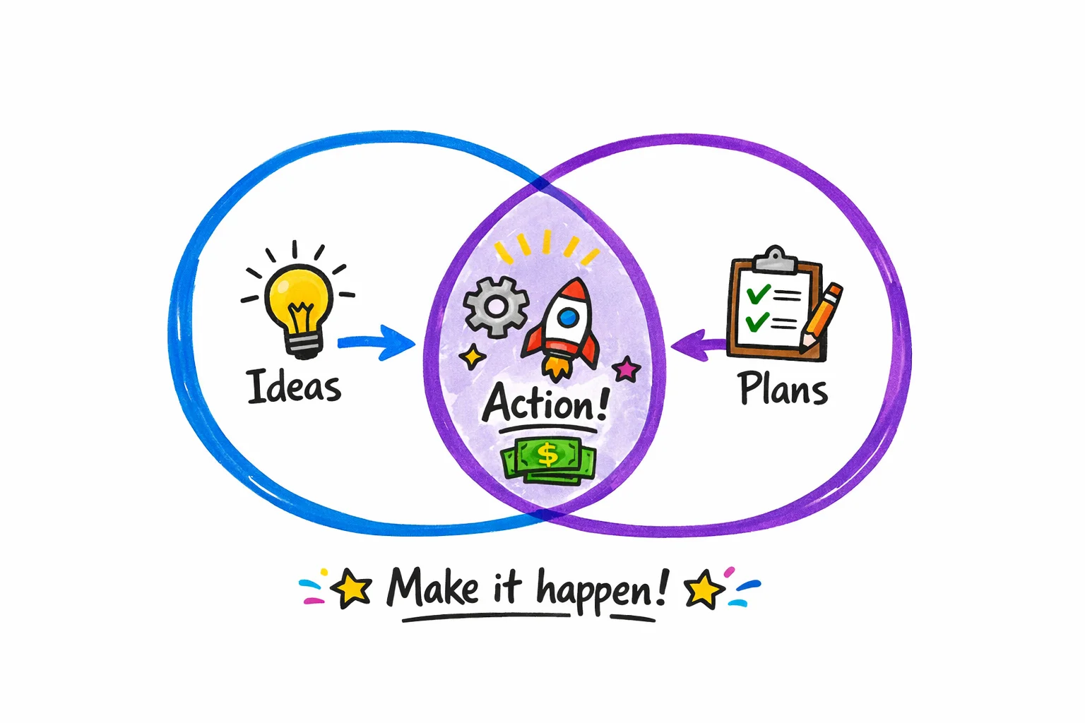 Classic SEO ranking factors and AI Overview citation factors are not two different games — they're almost the same game.