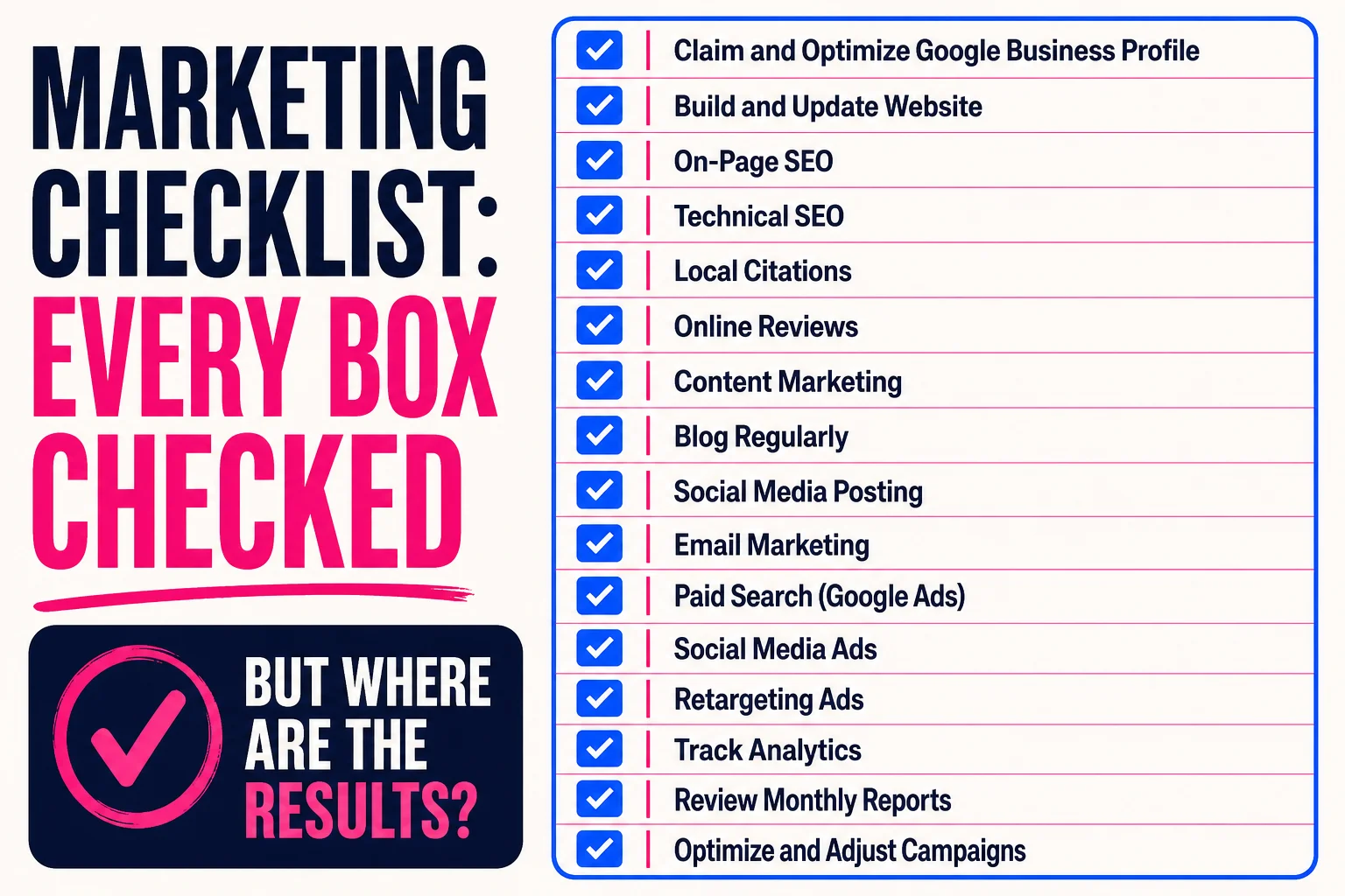 Completion rate is strongest when the checklist tracks meaningful work, not just easy setup chores.