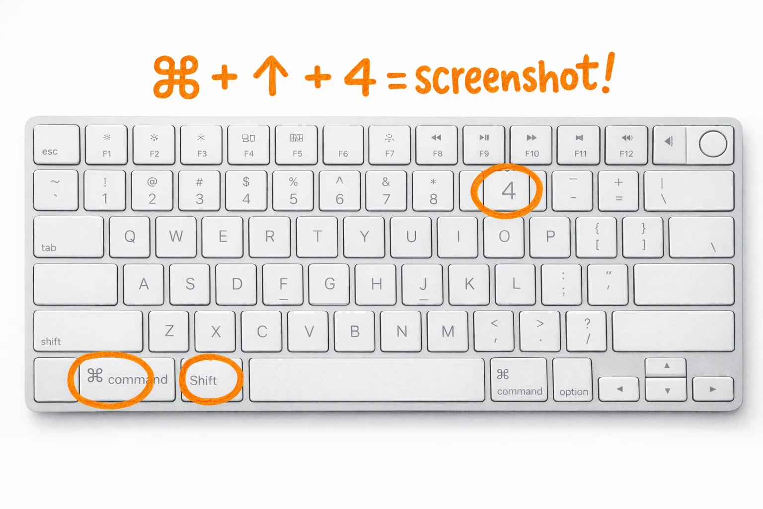 Command + Shift + 4: drag, click, done — your terminal error is now a shareable artifact.