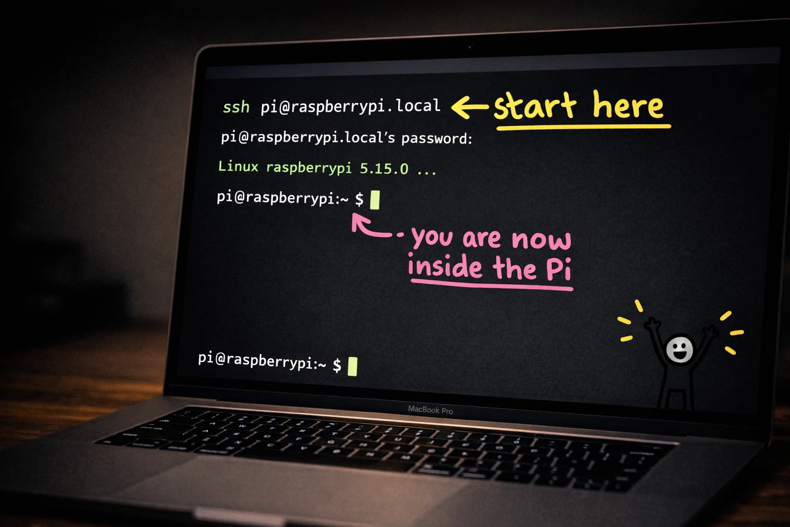 Scarier-looking than it is. Promise. (It's basically texting your Pi.)